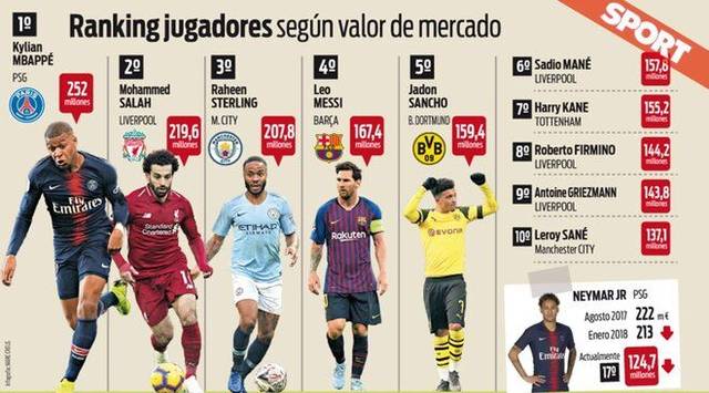 里程碑！巴萨收获队史西甲第1800场胜利（巴萨达成队史西甲1800胜里程碑）