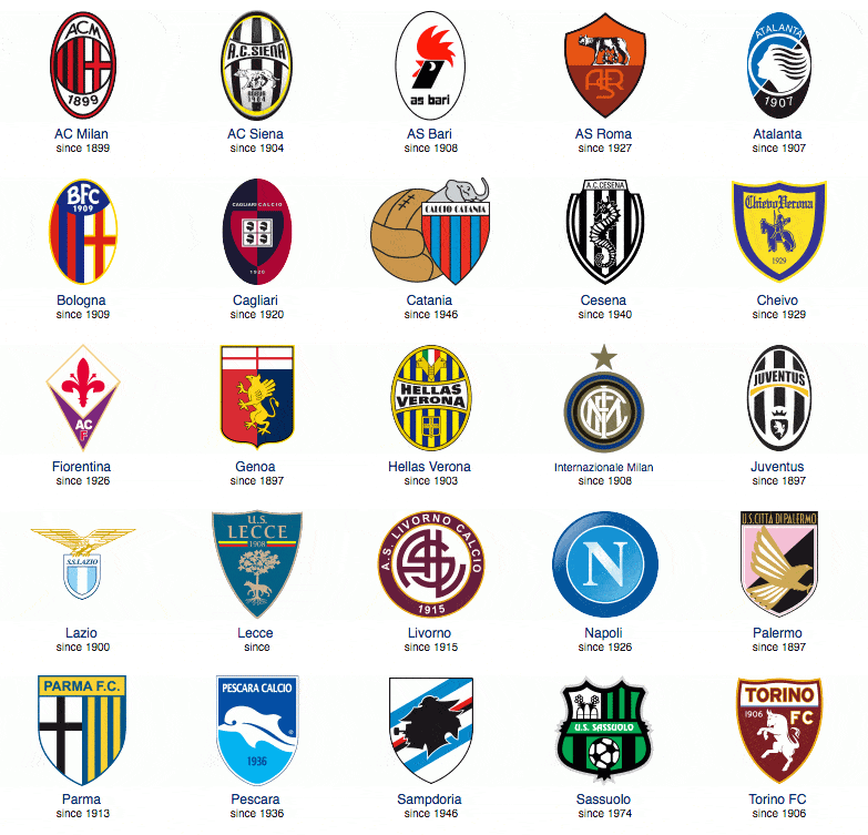 德转列多特历史最贵阵：哈兰德领衔，贝林、桑乔、罗伊斯上榜