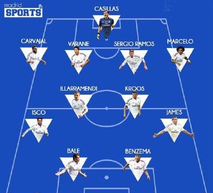 韩国主帅战术安排获赞