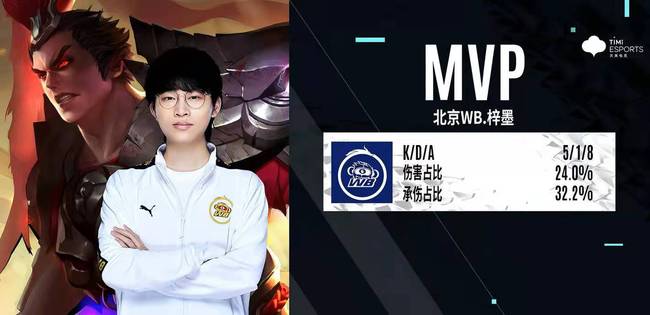 他与其他伟 他与其他伟