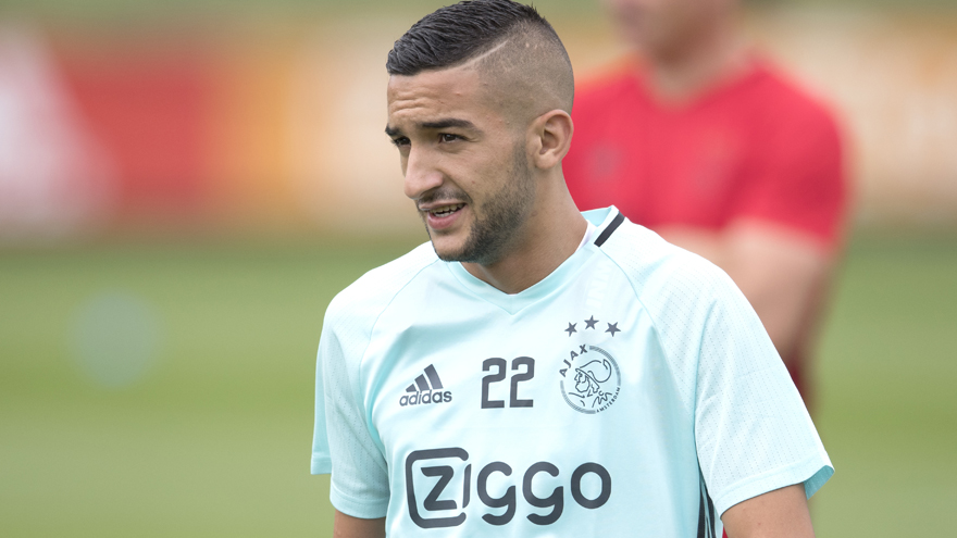 策略的理解 策略的理解